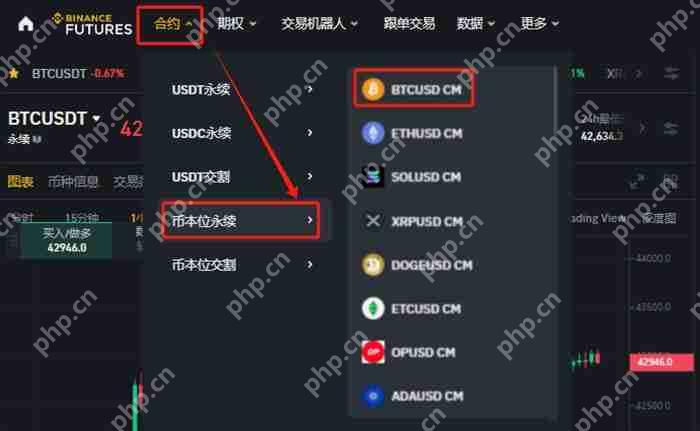 加密货币投资入门指南:什么是币本位合约与U本位合约?怎么用?